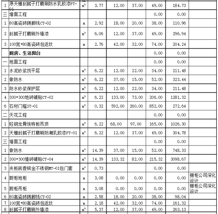 �Ӱ巿�b���A(y��)���