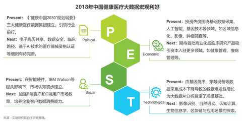 IIEC路演匯聚創(chuàng)新力量 互聯(lián)網(wǎng)+醫(yī)療健康專(zhuān)場(chǎng)即將啟幕，聚焦醫(yī)療器械信息服務(wù)升級(jí)